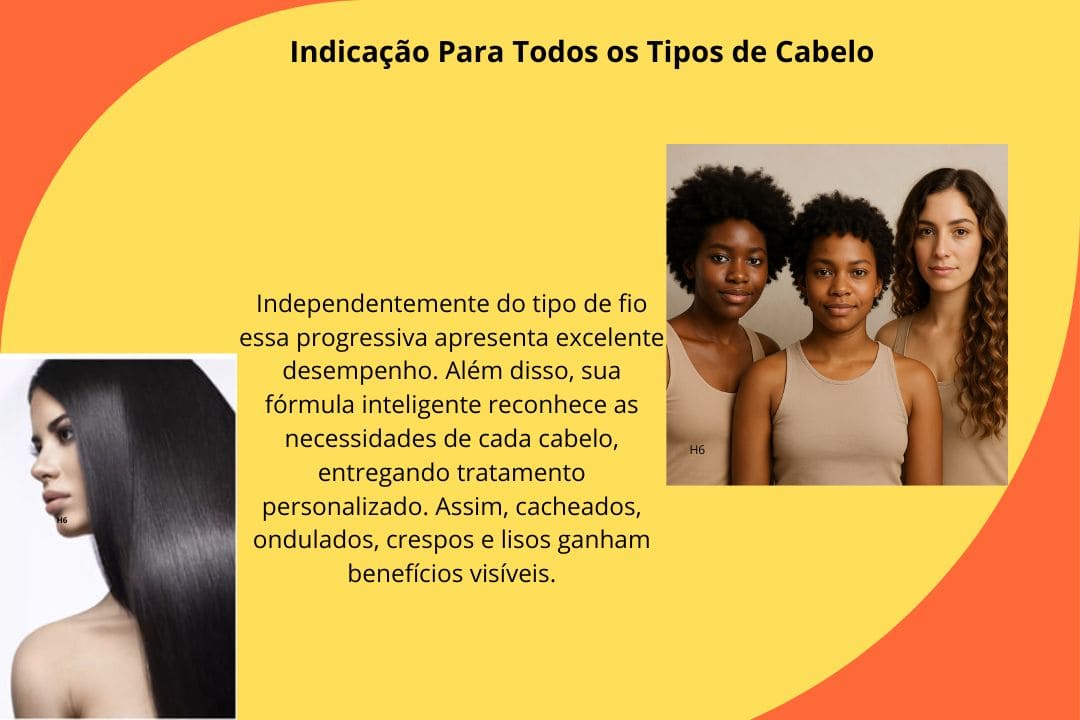 Diferentes tipos de cabelo — liso, ondulado, cacheado e crespo — com aparência saudável e brilho após o uso da progressiva orgânica sem formol.