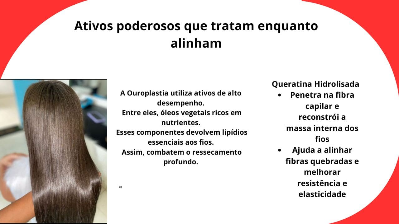 Representação de ativos capilares atuando nos fios, promovendo tratamento, alinhamento e brilho saudável.