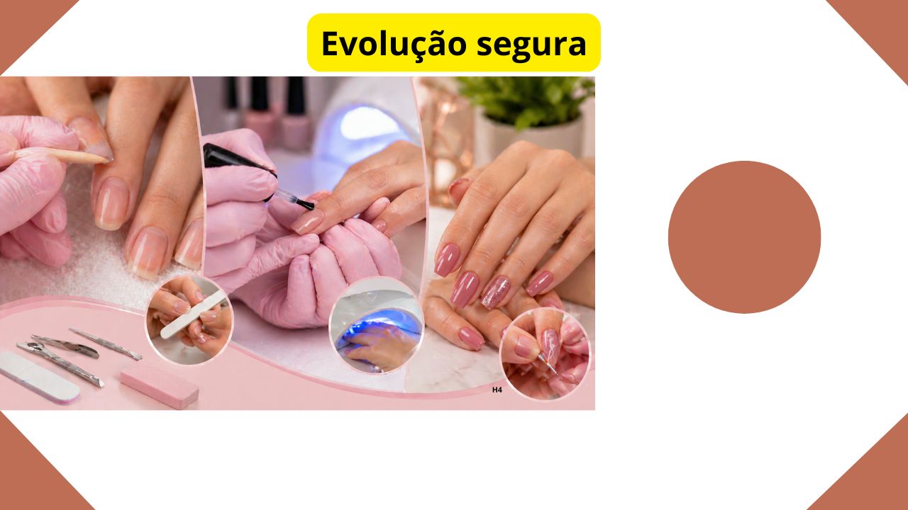 Imagem representando uma jornada de aprendizado progressiva, do nível iniciante ao avançado com confiança.