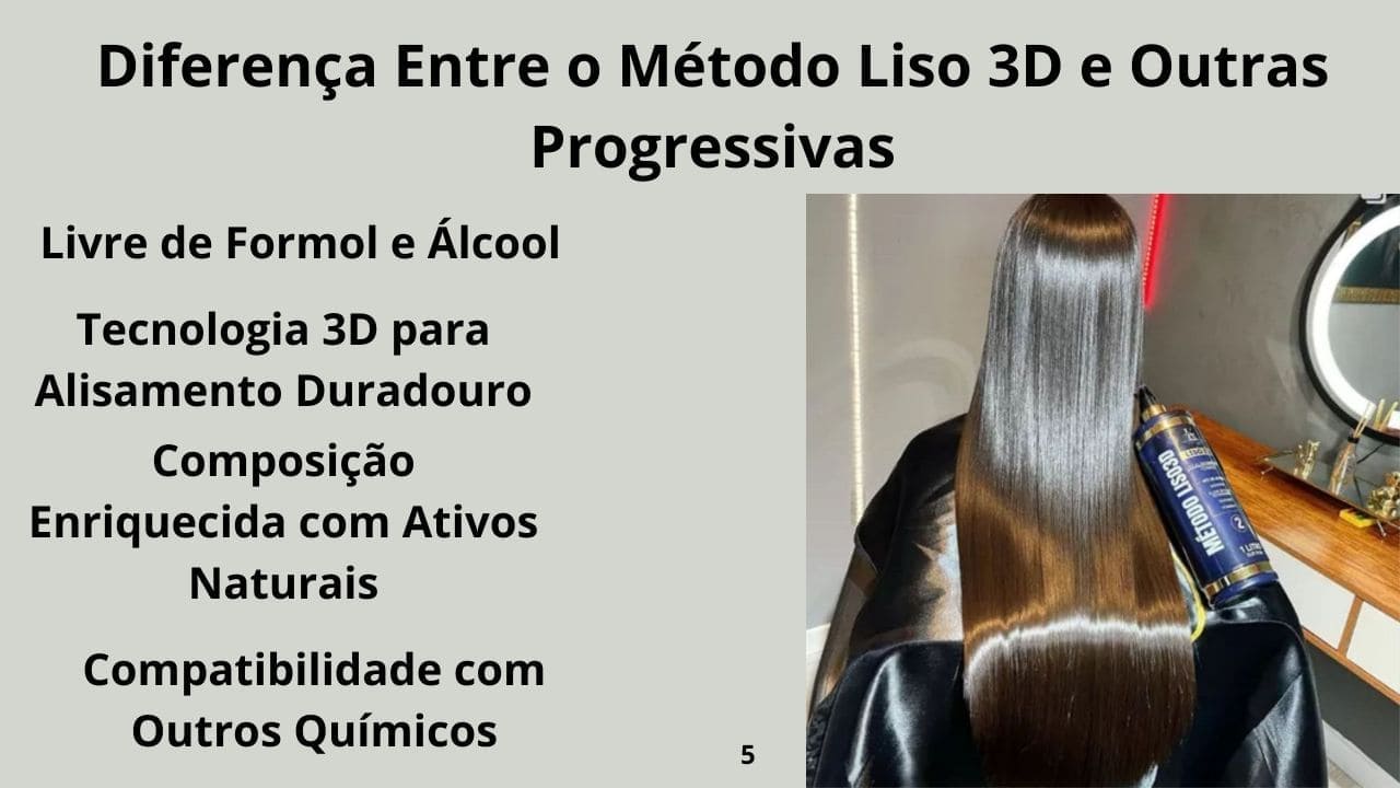 “Comparação visual entre o Método Liso 3D e progressivas comuns, destacando fios mais alinhados, saudáveis ​​e brilhantes.”