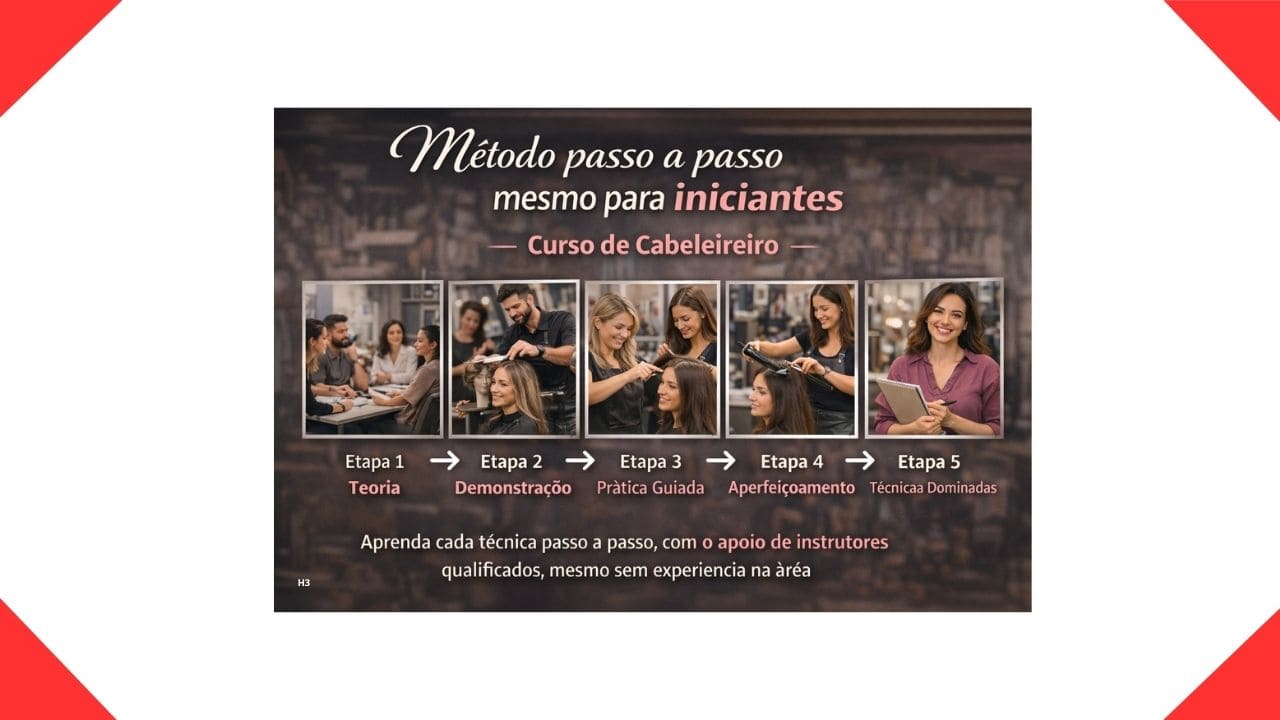 Seção que apresenta um método de ensino estruturado, com etapas claras para facilitar o aprendizado de iniciantes.